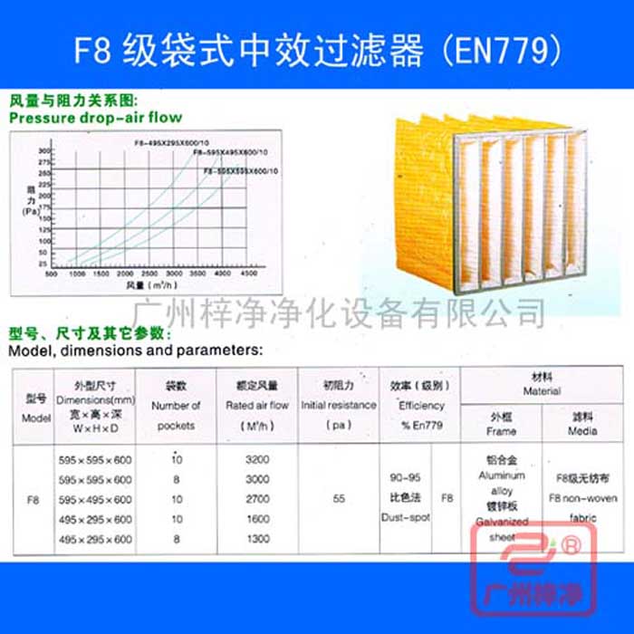 F8袋式中效空氣過濾器-f8中效袋式過濾器規(guī)格尺寸、風(fēng)量、阻力及技術(shù)參數(shù)