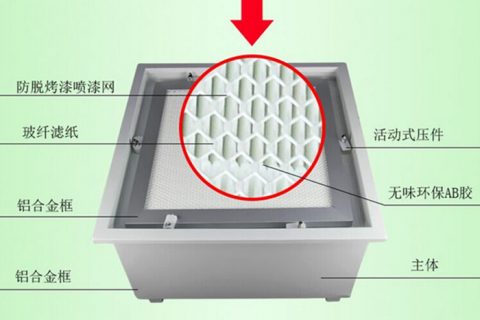 DOP高效空氣過(guò)濾器|DOP液槽式高效過(guò)濾器